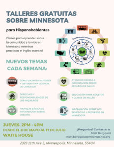 Spanish Waite House Community Workshops